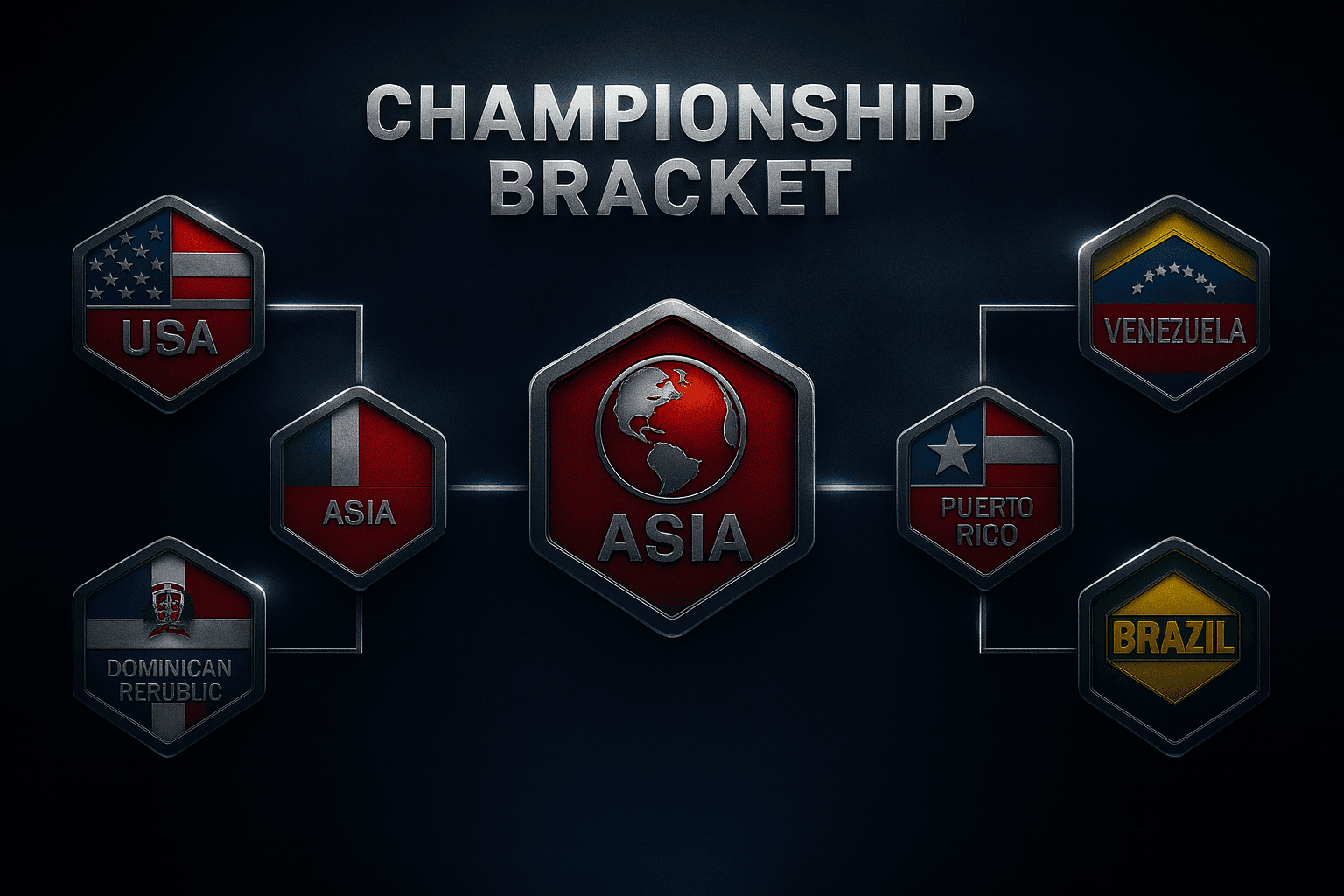 TYWBC Championship Bracket